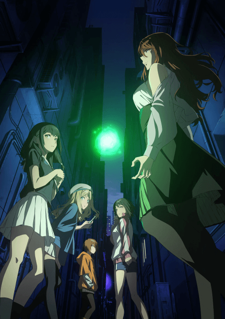 Anime poster: A Certain Dark Item