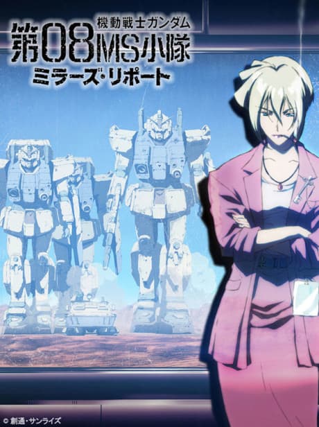 Anime poster: Mobile Suit Gundam: The 08th MS Team - Miller's Report