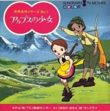 Anime poster: Alps no Shoujo Heidi Pilot