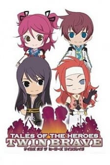 Постер аніме Tales of Gekijou