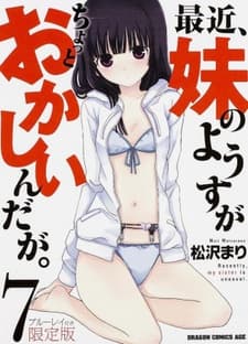 Anime poster: Recently, My Sister is Unusual OVA