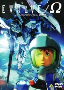 Anime poster: Gundam Evolve