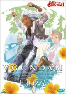 Anime poster: ∀ Gundam I: Earth Light