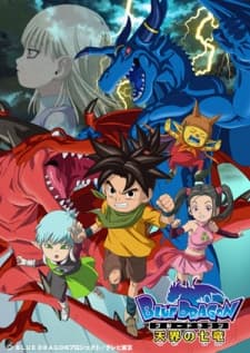 Anime poster: Blue Dragon: The Seven Dragons of the Heavens