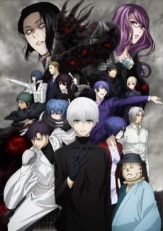 Anime poster: Tokyo Ghoul:re 2