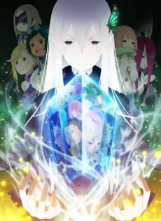 Anime poster: Re:ZERO -Starting Life in Another World- Season 2
