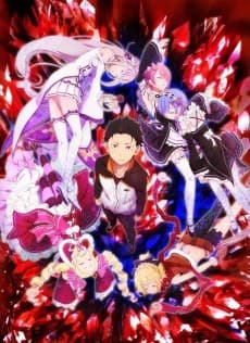 Anime poster: Re:ZERO -Starting Life in Another World-